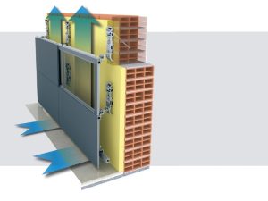 facciate ventilate